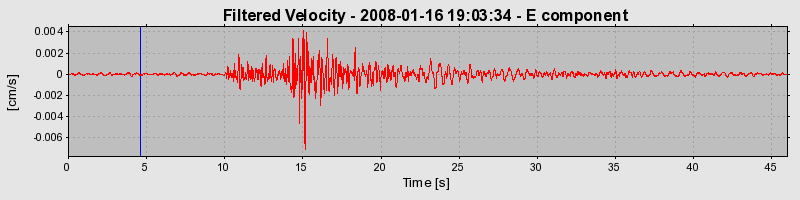 Plot-20160725-8962-1f9fdao-0