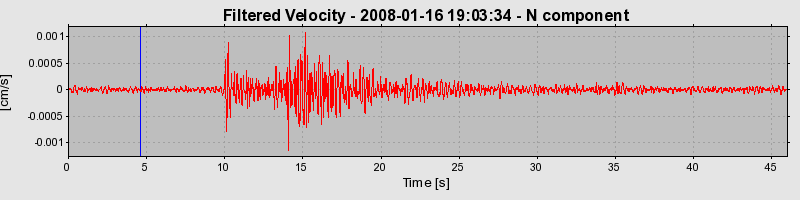 Plot-20160725-8962-f1h8v-0