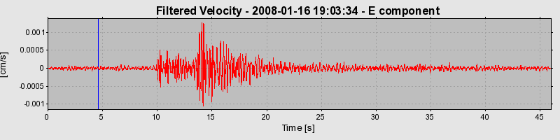 Plot-20160725-8962-ppirym-0