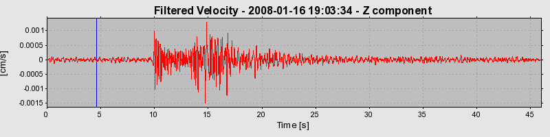 Plot-20160725-8962-1cdj2s6-0