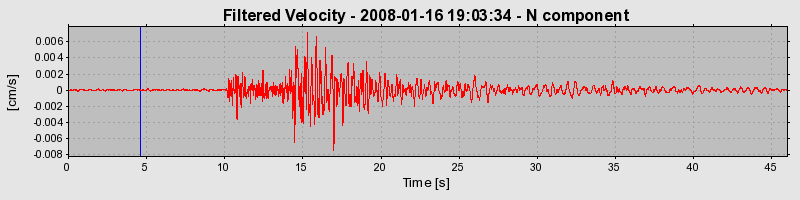 Plot-20160725-8962-1rxja11-0