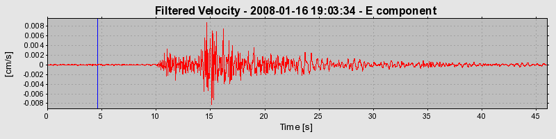 Plot-20160725-8962-1it12vx-0