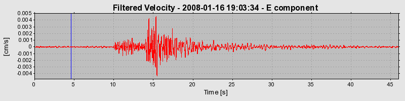 Plot-20160725-8962-1bf7g18-0