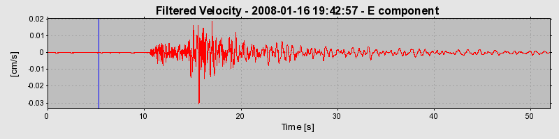 Plot-20160725-8962-zsdcfk-0