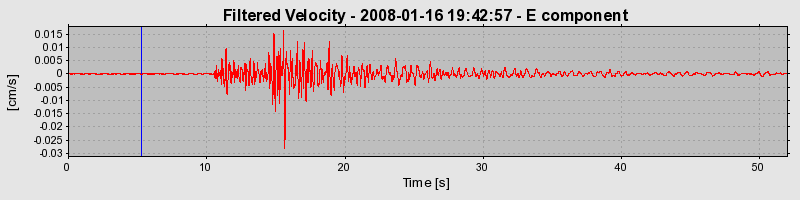 Plot-20160725-8962-ow6x5e-0