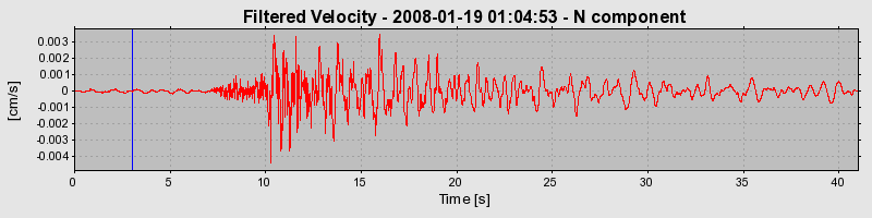 Plot-20160725-8962-13xmz0r-0