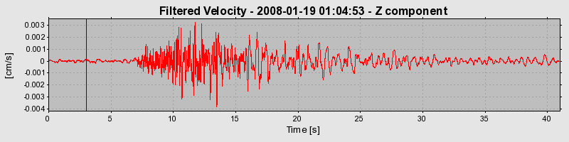 Plot-20160725-8962-jib1l3-0