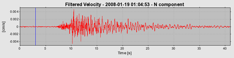 Plot-20160725-8962-6ct0d0-0