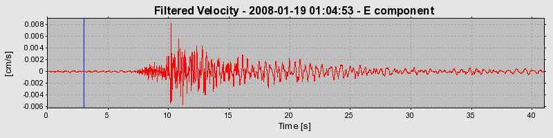 Plot-20160725-8962-mutnin-0