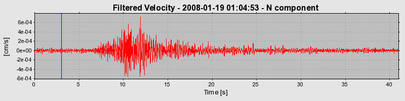 Plot-20160725-8962-14nb932-0