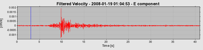 Plot-20160725-8962-ytlqus-0