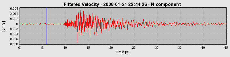 Plot-20160725-8962-1hacesj-0