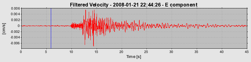 Plot-20160725-8962-4zet2d-0