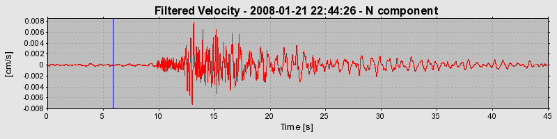 Plot-20160725-8962-181tkyk-0