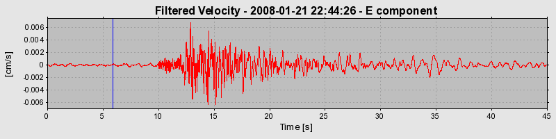 Plot-20160725-8962-ipbfpk-0