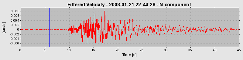 Plot-20160725-8962-qrsxtb-0