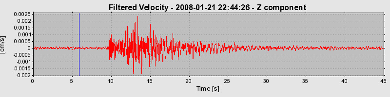 Plot-20160725-8962-1x6rxb3-0