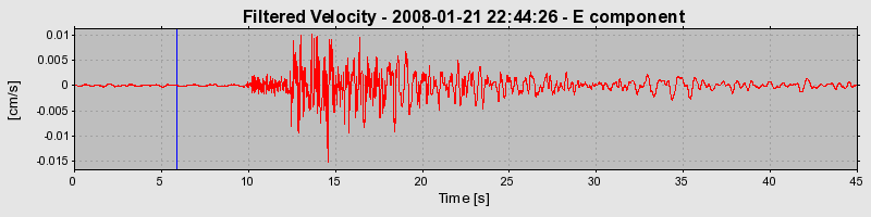 Plot-20160725-8962-19zxi2a-0