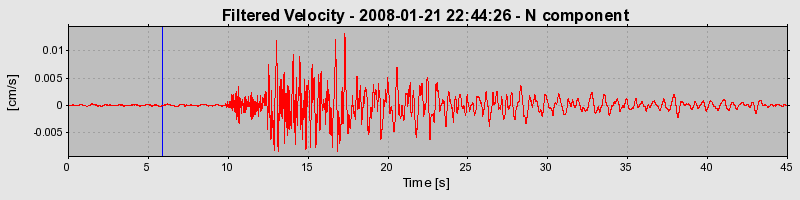 Plot-20160725-8962-1hsr74p-0