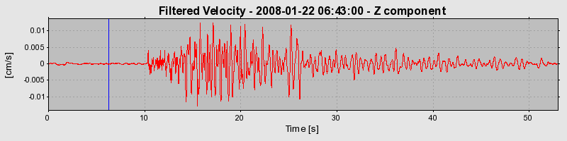 Plot-20160725-8962-75ennp-0