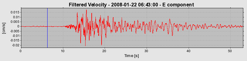 Plot-20160725-8962-ghbwh-0