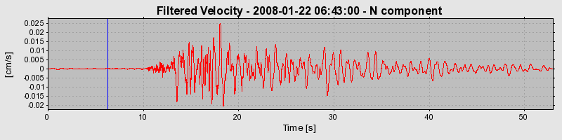 Plot-20160725-8962-1fbpcag-0