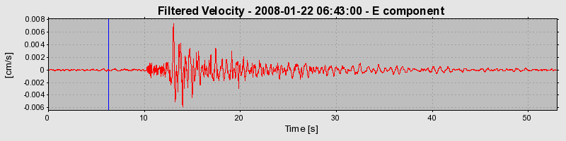 Plot-20160725-8962-lm2to1-0