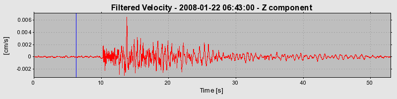 Plot-20160725-8962-1etfr9z-0