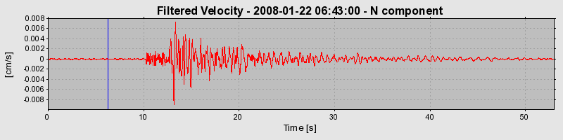 Plot-20160725-8962-16uuuos-0