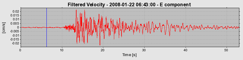 Plot-20160725-8962-1uipmdg-0