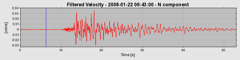 Plot-20160725-8962-v6lbe9-0