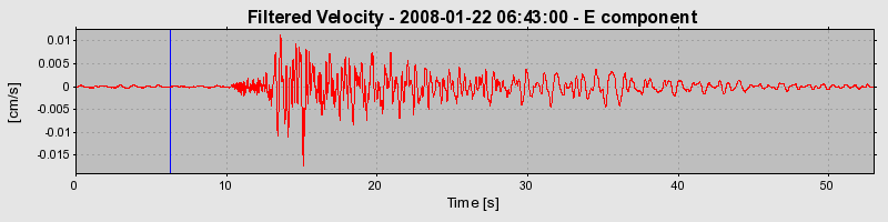 Plot-20160725-8962-1w4lq4u-0