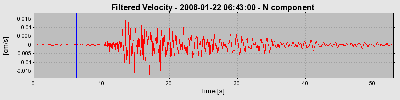 Plot-20160725-8962-r12bhb-0