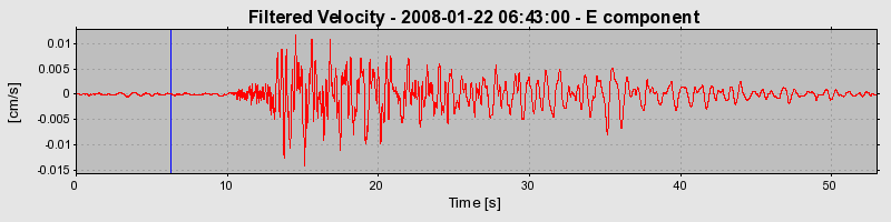 Plot-20160725-8962-zjfzp4-0