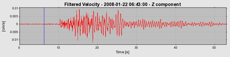 Plot-20160725-8962-1yixa08-0