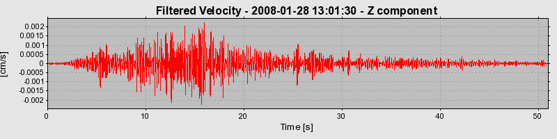 Plot-20160725-8962-4n93j1-0