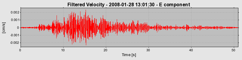 Plot-20160725-8962-1nvuo92-0