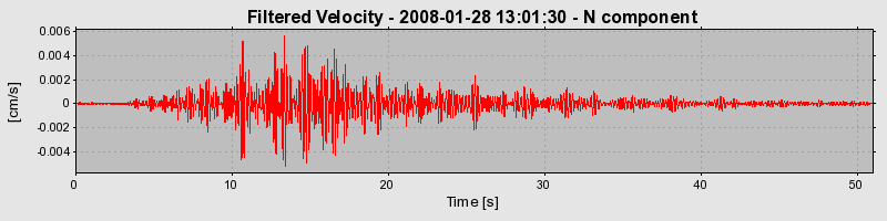 Plot-20160725-8962-19ld8xp-0