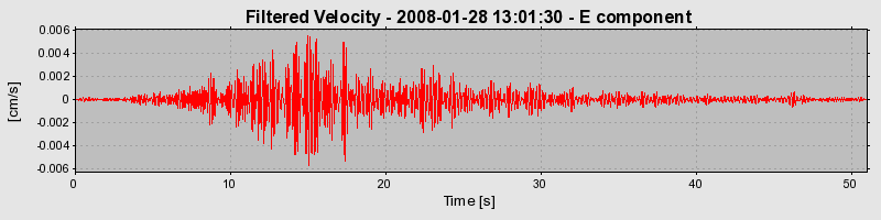 Plot-20160725-8962-18icn2w-0