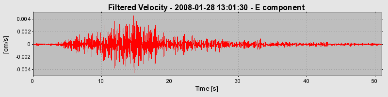 Plot-20160725-8962-180m1y1-0