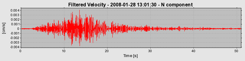 Plot-20160725-8962-1jc1jqh-0