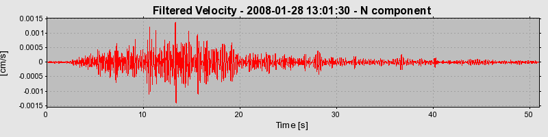 Plot-20160725-8962-11eb9mk-0