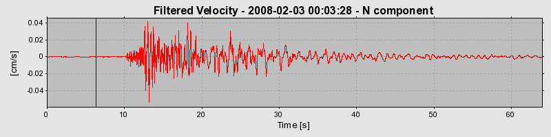 Plot-20160725-8962-1xsbr09-0