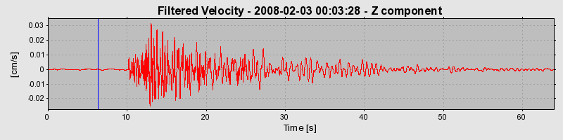 Plot-20160725-8962-1txdlg2-0