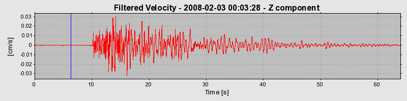 Plot-20160725-8962-1l7pyju-0