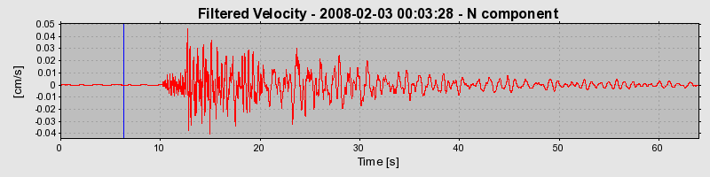 Plot-20160725-8962-1hhd9ic-0