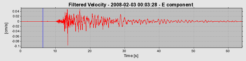 Plot-20160725-8962-u65g12-0