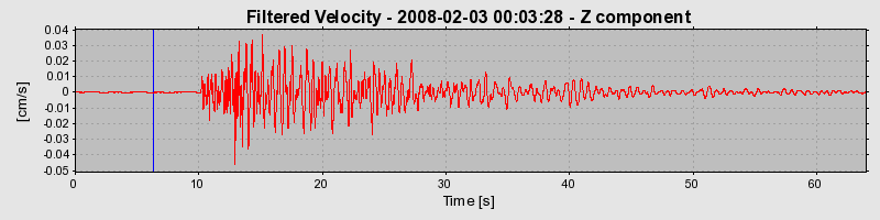 Plot-20160725-8962-1m98sbw-0