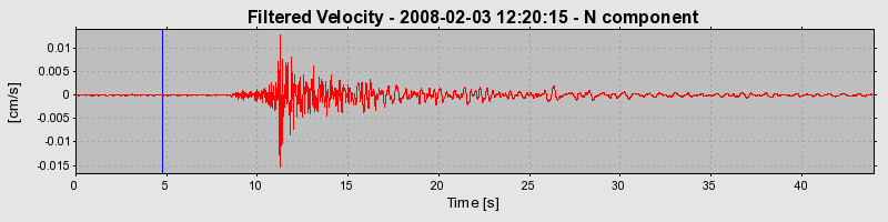 Plot-20160725-8962-clniqh-0