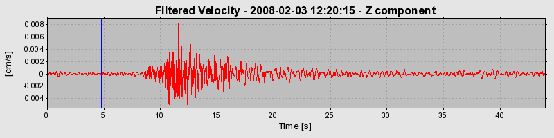 Plot-20160725-8962-1rnybon-0